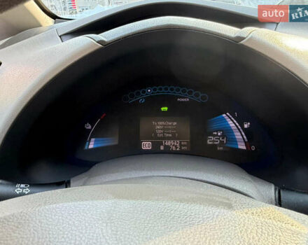 Чорний Ніссан Ліф, об'ємом двигуна 0 л та пробігом 148 тис. км за 8900 $, фото 6 на Automoto.ua