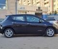 Черный Ниссан Лиф, объемом двигателя 0 л и пробегом 173 тыс. км за 5240 $, фото 16 на Automoto.ua