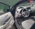 Черный Ниссан Лиф, объемом двигателя 0 л и пробегом 110 тыс. км за 5100 $, фото 10 на Automoto.ua