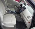 Черный Ниссан Лиф, объемом двигателя 0 л и пробегом 90 тыс. км за 5900 $, фото 12 на Automoto.ua