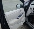 Черный Ниссан Лиф, объемом двигателя 0 л и пробегом 196 тыс. км за 9750 $, фото 30 на Automoto.ua