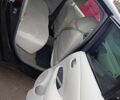 Черный Ниссан Лиф, объемом двигателя 0 л и пробегом 90 тыс. км за 5900 $, фото 2 на Automoto.ua