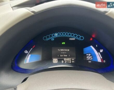 Чорний Ніссан Ліф, об'ємом двигуна 0 л та пробігом 101 тис. км за 5250 $, фото 2 на Automoto.ua