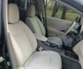 Чорний Ніссан Ліф, об'ємом двигуна 0 л та пробігом 159 тис. км за 4950 $, фото 10 на Automoto.ua