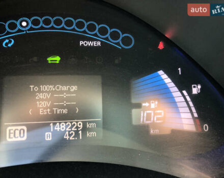 Черный Ниссан Лиф, объемом двигателя 0 л и пробегом 150 тыс. км за 4800 $, фото 1 на Automoto.ua