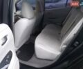 Черный Ниссан Лиф, объемом двигателя 0 л и пробегом 84 тыс. км за 4500 $, фото 10 на Automoto.ua