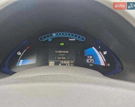 Черный Ниссан Лиф, объемом двигателя 0 л и пробегом 150 тыс. км за 5200 $, фото 5 на Automoto.ua