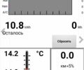 Чорний Ніссан Ліф, об'ємом двигуна 0 л та пробігом 102 тис. км за 4700 $, фото 1 на Automoto.ua