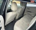 Чорний Ніссан Ліф, об'ємом двигуна 0 л та пробігом 101 тис. км за 5250 $, фото 4 на Automoto.ua