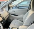 Чорний Ніссан Ліф, об'ємом двигуна 0 л та пробігом 120 тис. км за 5450 $, фото 4 на Automoto.ua