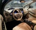 Черный Ниссан Лиф, объемом двигателя 0 л и пробегом 150 тыс. км за 3800 $, фото 9 на Automoto.ua