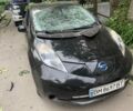 Черный Ниссан Лиф, объемом двигателя 0 л и пробегом 113 тыс. км за 2228 $, фото 1 на Automoto.ua