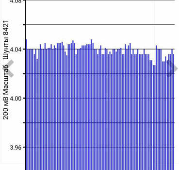 Чорний Ніссан Ліф, об'ємом двигуна 0 л та пробігом 90 тис. км за 5800 $, фото 23 на Automoto.ua