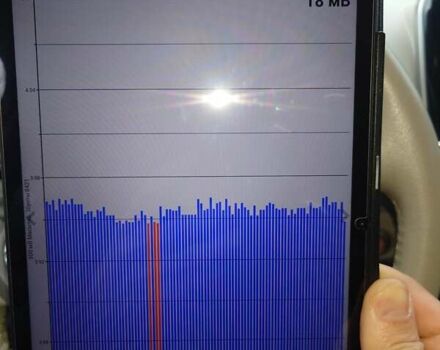 Черный Ниссан Лиф, объемом двигателя 0 л и пробегом 121 тыс. км за 4333 $, фото 1 на Automoto.ua