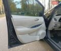 Чорний Ніссан Ліф, об'ємом двигуна 0 л та пробігом 159 тис. км за 4950 $, фото 21 на Automoto.ua