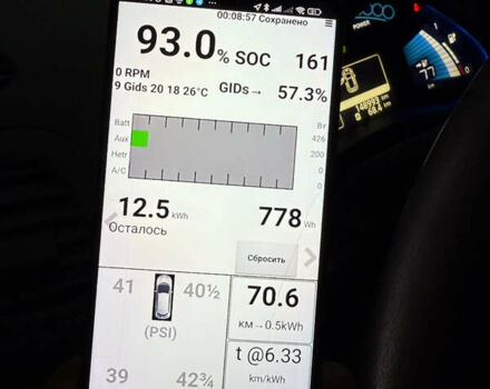 Чорний Ніссан Ліф, об'ємом двигуна 0 л та пробігом 148 тис. км за 4890 $, фото 9 на Automoto.ua