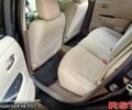 Черный Ниссан Лиф, объемом двигателя 0 л и пробегом 220 тыс. км за 5999 $, фото 3 на Automoto.ua