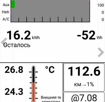 Чорний Ніссан Ліф, об'ємом двигуна 0 л та пробігом 84 тис. км за 6299 $, фото 7 на Automoto.ua