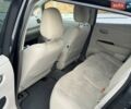 Чорний Ніссан Ліф, об'ємом двигуна 0 л та пробігом 101 тис. км за 4900 $, фото 4 на Automoto.ua