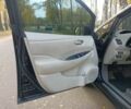 Чорний Ніссан Ліф, об'ємом двигуна 0 л та пробігом 159 тис. км за 4950 $, фото 9 на Automoto.ua