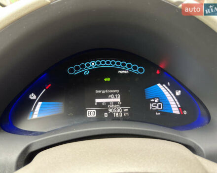 Чорний Ніссан Ліф, об'ємом двигуна 0 л та пробігом 90 тис. км за 5800 $, фото 8 на Automoto.ua