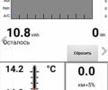 Черный Ниссан Лиф, объемом двигателя 0 л и пробегом 102 тыс. км за 4700 $, фото 1 на Automoto.ua