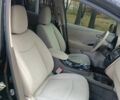 Чорний Ніссан Ліф, об'ємом двигуна 0 л та пробігом 159 тис. км за 4950 $, фото 20 на Automoto.ua