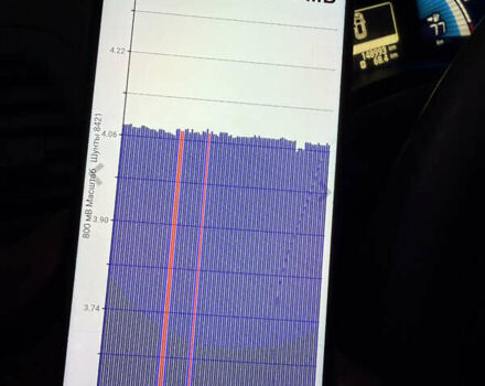 Чорний Ніссан Ліф, об'ємом двигуна 0 л та пробігом 148 тис. км за 4890 $, фото 8 на Automoto.ua
