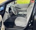 Черный Ниссан Лиф, объемом двигателя 0 л и пробегом 125 тыс. км за 4550 $, фото 5 на Automoto.ua
