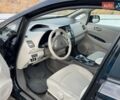 Чорний Ніссан Ліф, об'ємом двигуна 0 л та пробігом 101 тис. км за 5250 $, фото 3 на Automoto.ua