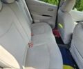 Чорний Ніссан Ліф, об'ємом двигуна 0 л та пробігом 130 тис. км за 6800 $, фото 9 на Automoto.ua