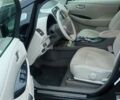 Черный Ниссан Лиф, объемом двигателя 0 л и пробегом 108 тыс. км за 4900 $, фото 12 на Automoto.ua