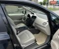Черный Ниссан Лиф, объемом двигателя 0 л и пробегом 158 тыс. км за 5800 $, фото 14 на Automoto.ua