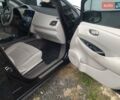 Черный Ниссан Лиф, объемом двигателя 0 л и пробегом 157 тыс. км за 4700 $, фото 8 на Automoto.ua