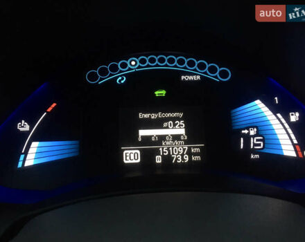 Черный Ниссан Лиф, объемом двигателя 0 л и пробегом 150 тыс. км за 4250 $, фото 16 на Automoto.ua