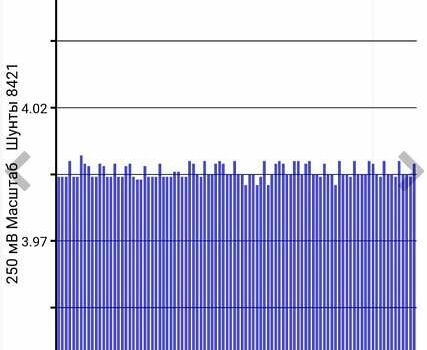 Черный Ниссан Лиф, объемом двигателя 0 л и пробегом 128 тыс. км за 7200 $, фото 69 на Automoto.ua
