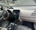 Черный Ниссан Лиф, объемом двигателя 0 л и пробегом 201 тыс. км за 4800 $, фото 18 на Automoto.ua