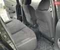 Черный Ниссан Лиф, объемом двигателя 0 л и пробегом 128 тыс. км за 7200 $, фото 64 на Automoto.ua