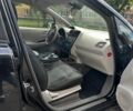 Черный Ниссан Лиф, объемом двигателя 0 л и пробегом 201 тыс. км за 4800 $, фото 13 на Automoto.ua