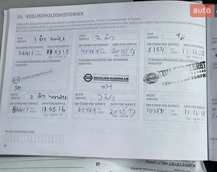 Черный Ниссан Лиф, объемом двигателя 0 л и пробегом 128 тыс. км за 7200 $, фото 73 на Automoto.ua