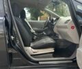 Черный Ниссан Лиф, объемом двигателя 0 л и пробегом 201 тыс. км за 4800 $, фото 12 на Automoto.ua