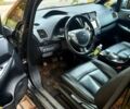 Черный Ниссан Лиф, объемом двигателя 0 л и пробегом 125 тыс. км за 7300 $, фото 5 на Automoto.ua