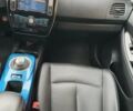 Черный Ниссан Лиф, объемом двигателя 0 л и пробегом 133 тыс. км за 6800 $, фото 95 на Automoto.ua