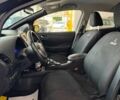 Чорний Ніссан Ліф, об'ємом двигуна 0 л та пробігом 106 тис. км за 7000 $, фото 10 на Automoto.ua