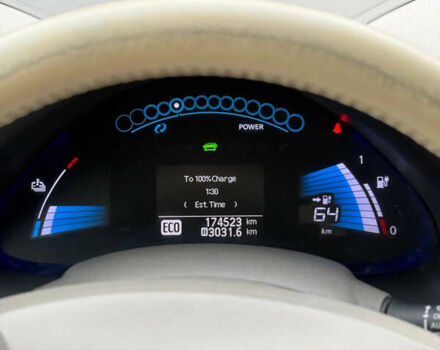 Черный Ниссан Лиф, объемом двигателя 0 л и пробегом 173 тыс. км за 4900 $, фото 11 на Automoto.ua