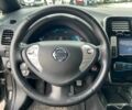 Ниссан Лиф 2013 в Львове на Automoto.ua Черный Ниссан Лиф, объемом двигателя 0 л и пробегом 117 тыс. км за 6980 $, фото 27 на Automoto.ua