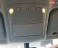 Черный Ниссан Лиф, объемом двигателя 0 л и пробегом 133 тыс. км за 6800 $, фото 104 на Automoto.ua