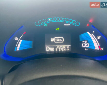 Чорний Ніссан Ліф, об'ємом двигуна 0 л та пробігом 161 тис. км за 6900 $, фото 10 на Automoto.ua