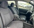 Ниссан Лиф 2013 в Львове на Automoto.ua Черный Ниссан Лиф, объемом двигателя 0 л и пробегом 117 тыс. км за 6980 $, фото 44 на Automoto.ua