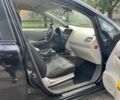 Черный Ниссан Лиф, объемом двигателя 0 л и пробегом 201 тыс. км за 4800 $, фото 16 на Automoto.ua